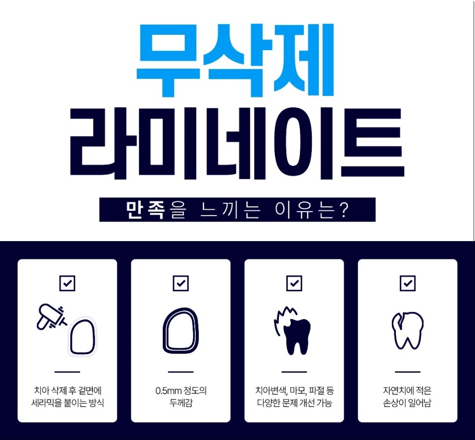 라미네이트, 어떤 경우에 필요할까? 종각역치과에서 알아보는 완벽 가이드 관련 이미지 4