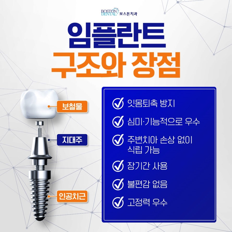 종각치과 임플란트 치료 후 관리 관련 이미지 1