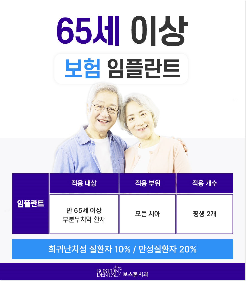 종각 치과 편안함과 감동을 드리는 진료 관련 이미지 5