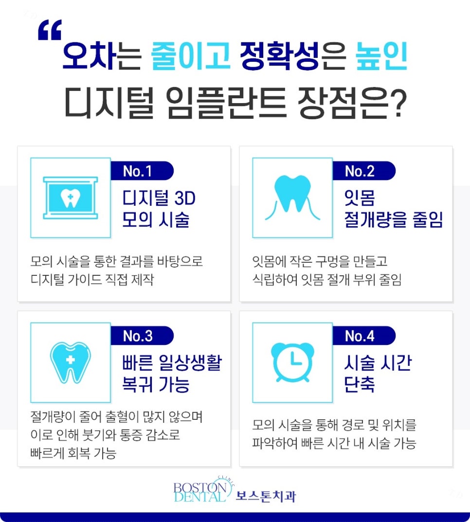 청계천치과에서 나이 상관없이 임플란트 치료받아요. 관련 이미지 4