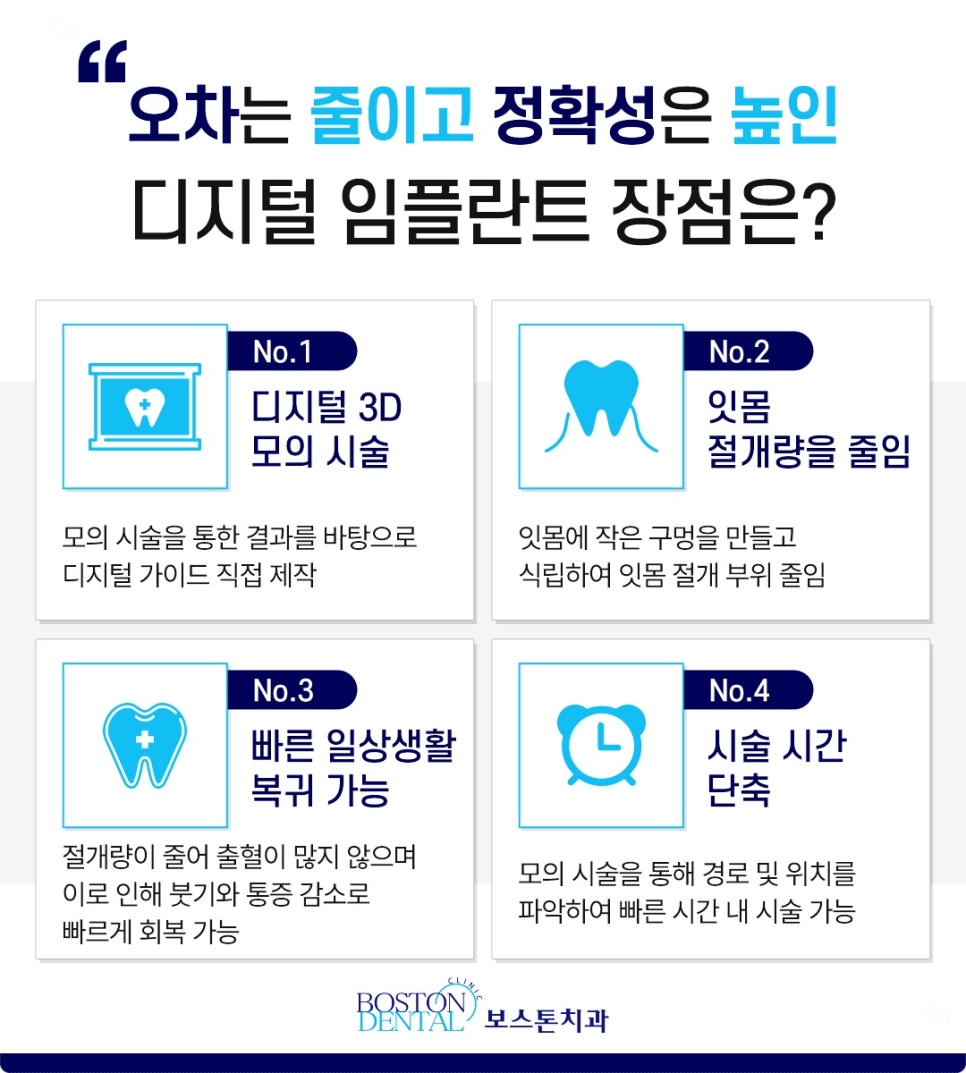 종각역치과 임플란트 한 후에 관리가 필요한 이유 관련 이미지 8