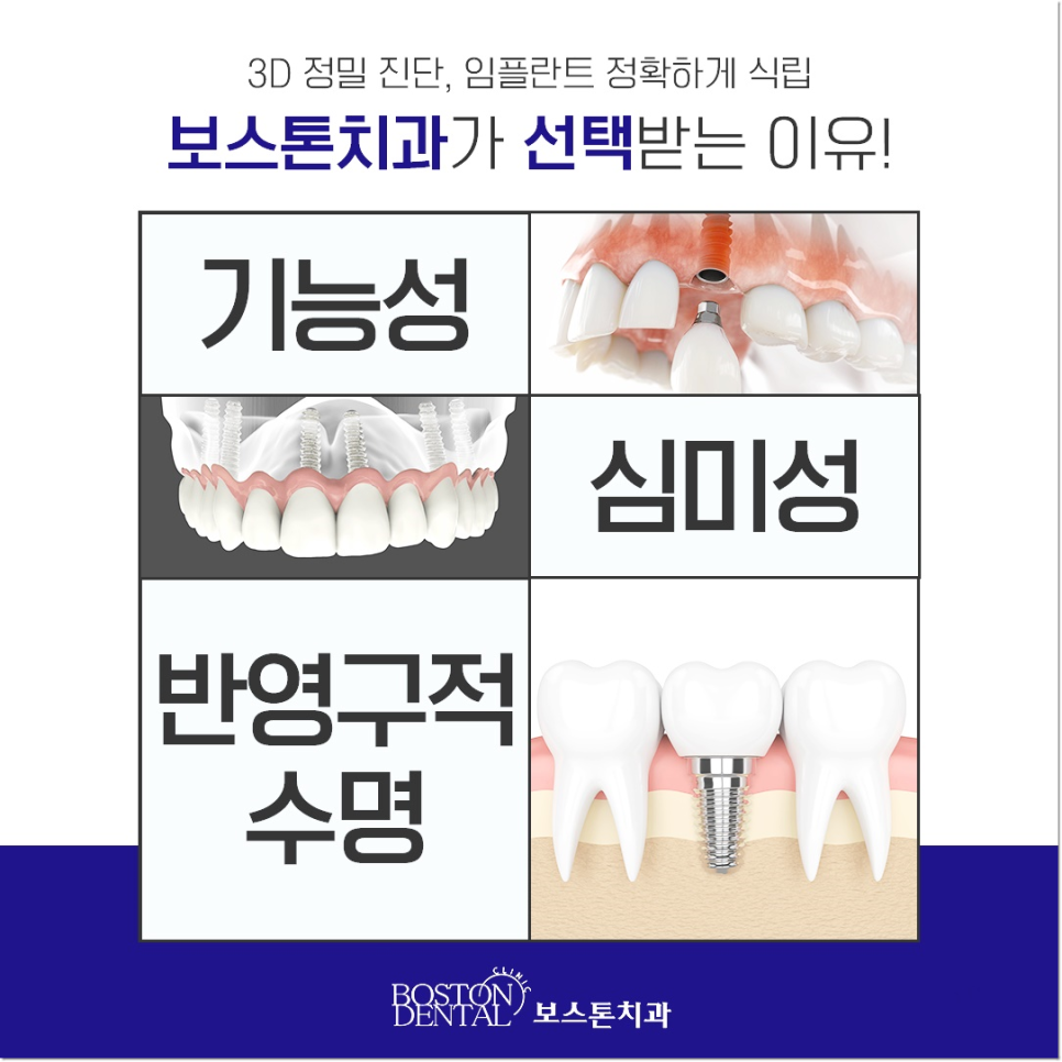 광화문역치과 치아가 상실된 후에는..? 관련 이미지 6