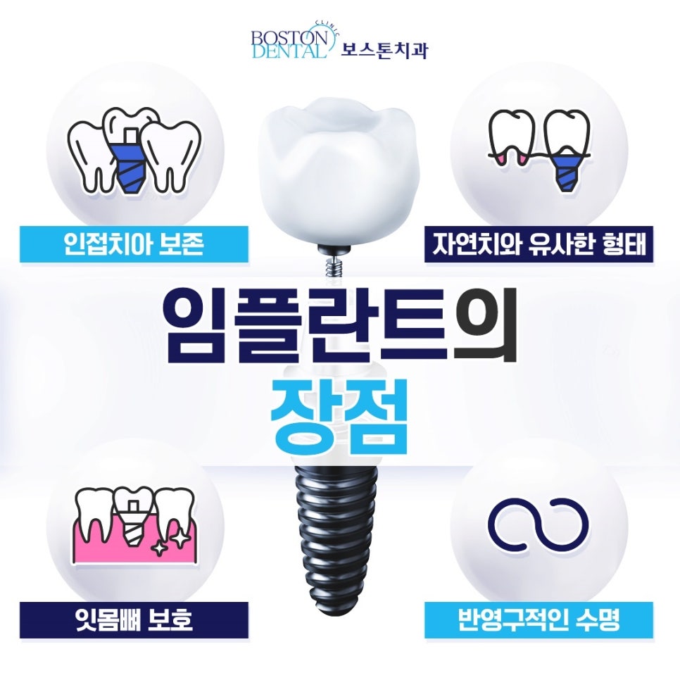 을지로치과 예전에 신경치료한 치아가 음식먹다가 부러졌어요. 관련 이미지 6