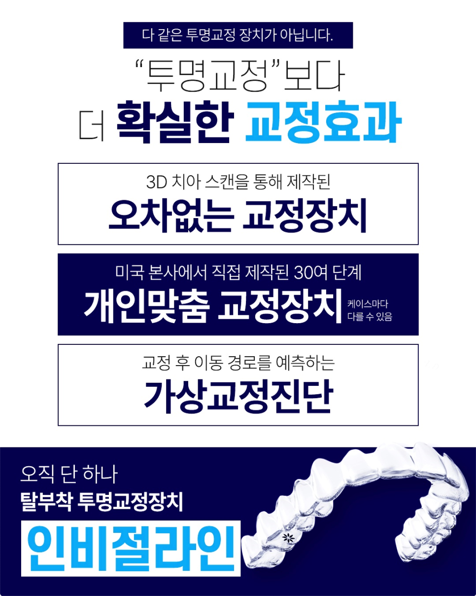 을지로치과에서 알려준 투명교정의 모든 것! 티 안 나게 교정하는 방법 완벽 가이드 관련 이미지 9