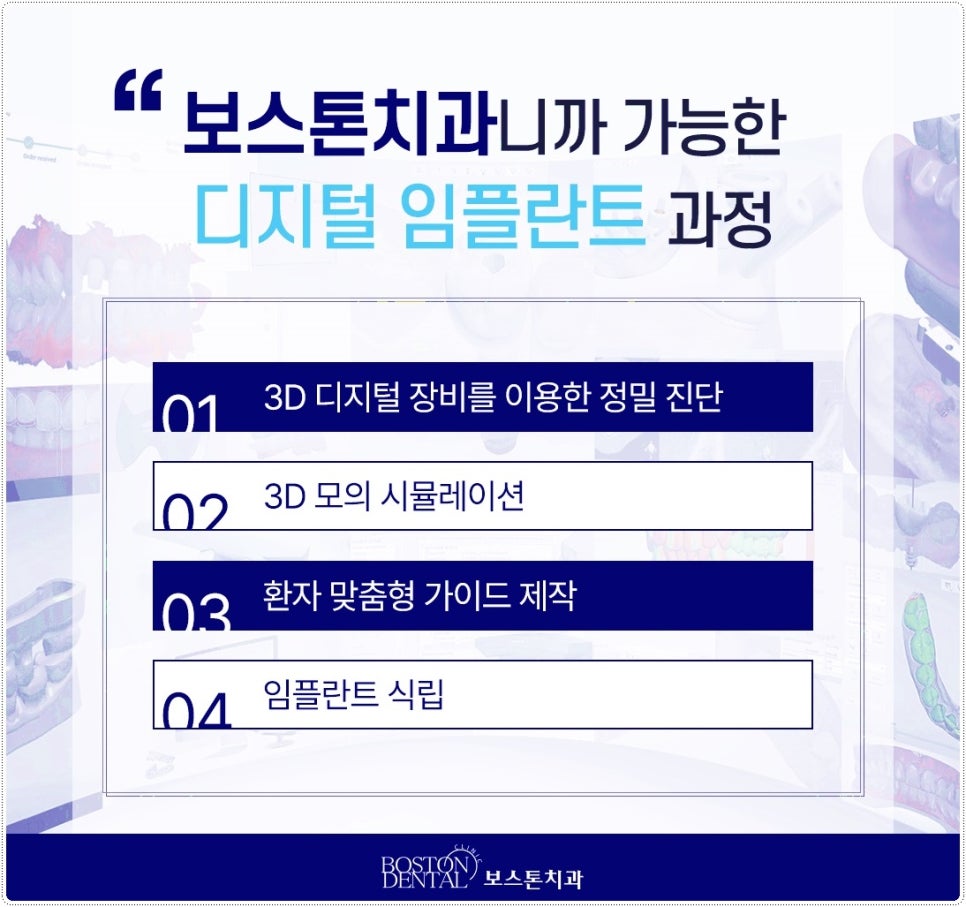 을지로입구역치과 3D 장비로 확인 후 정확하게 임플란트 식립 관련 이미지 4