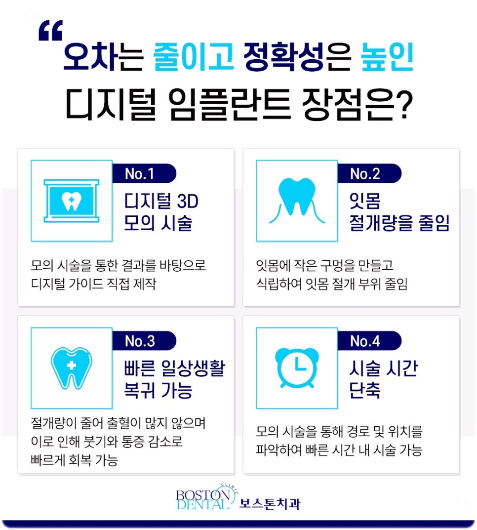 을지로치과 모의시술을 통해 더욱 정확하게 임플란트 식립 관련 이미지 4