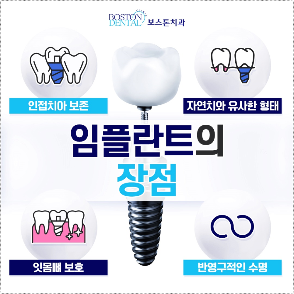 명동치과 친절하며 정성스러운 진료로 관련 이미지 3