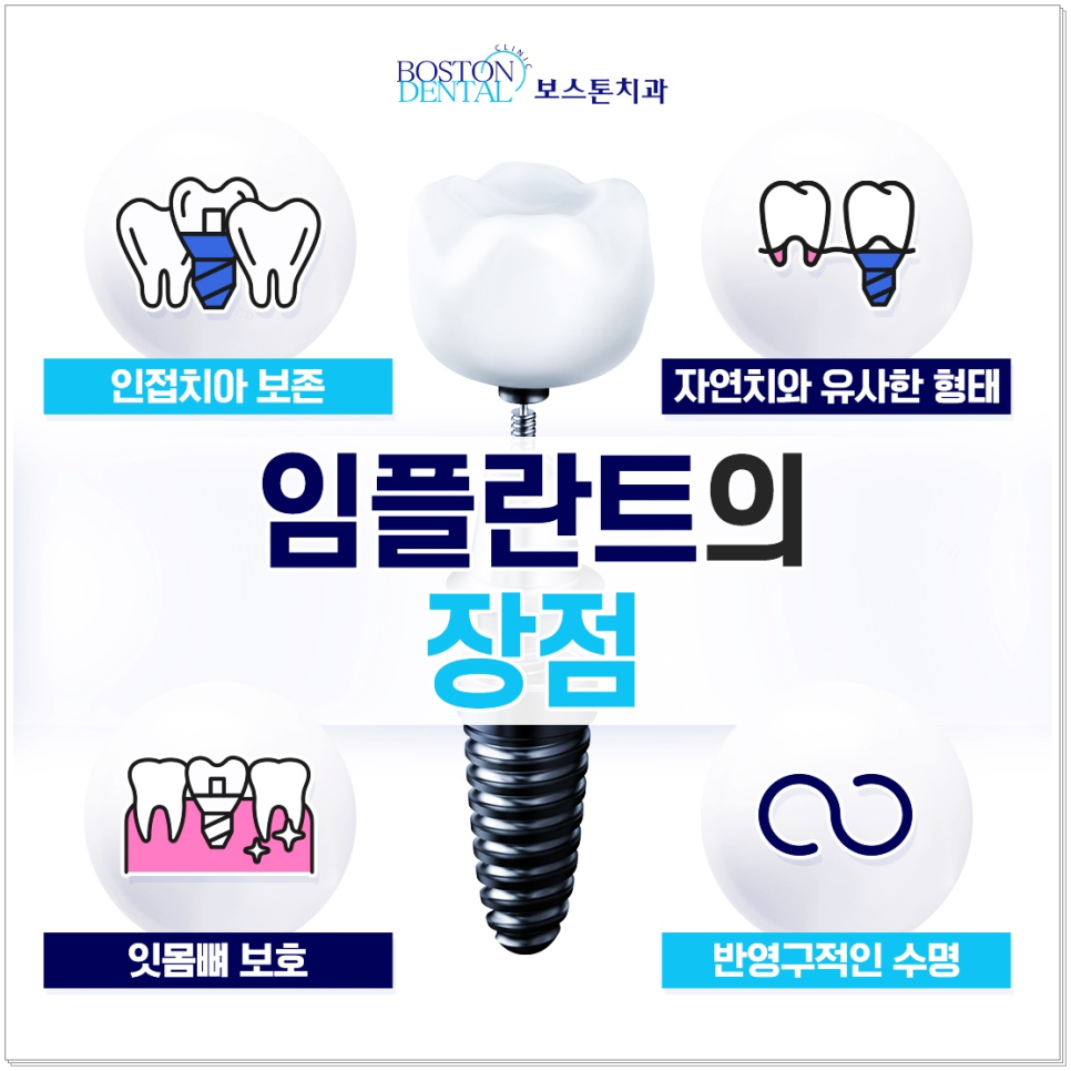 명동치과 저작력을 회복하기 위해서는? 관련 이미지 3