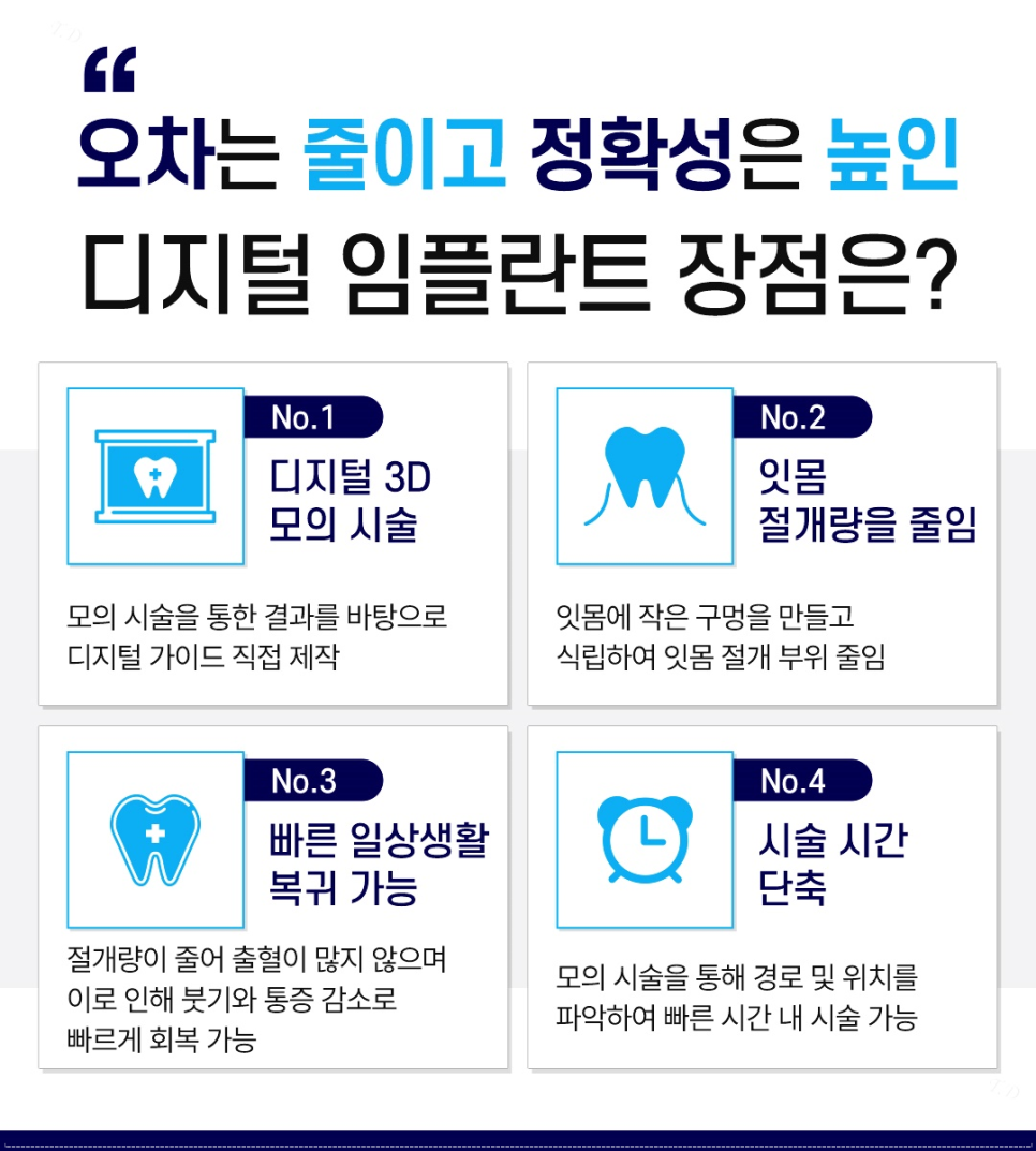 종각역치과 임플란트 치료, 이것만은 알고 계세요! 관련 이미지 6