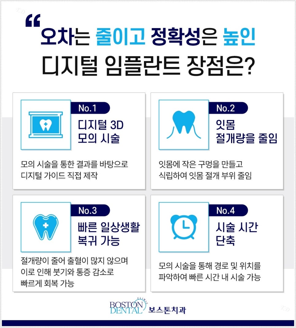 외국인치과 임플란트 정밀 진단 후 안전하게 식립 관련 이미지 4