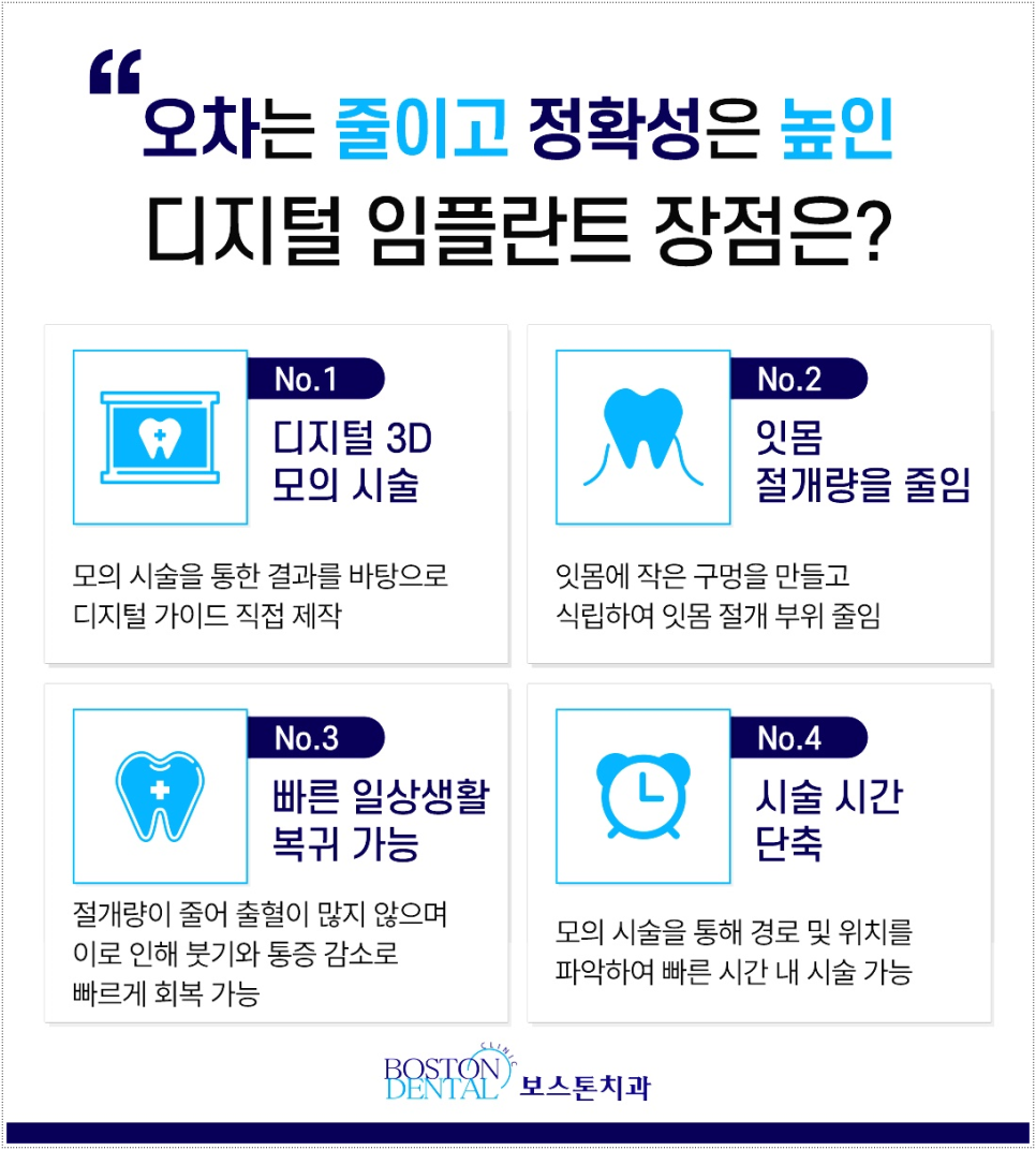 종로임플란트 이제는 걱정 말고 편안하게 관련 이미지 5