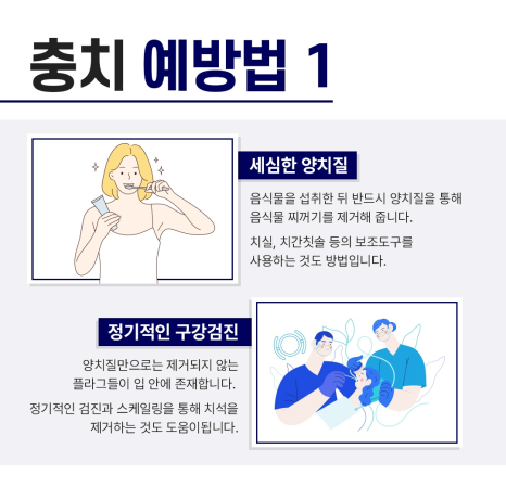 A Guide to Cavity Treatment from Jonggak Station Dental Clinic image 6