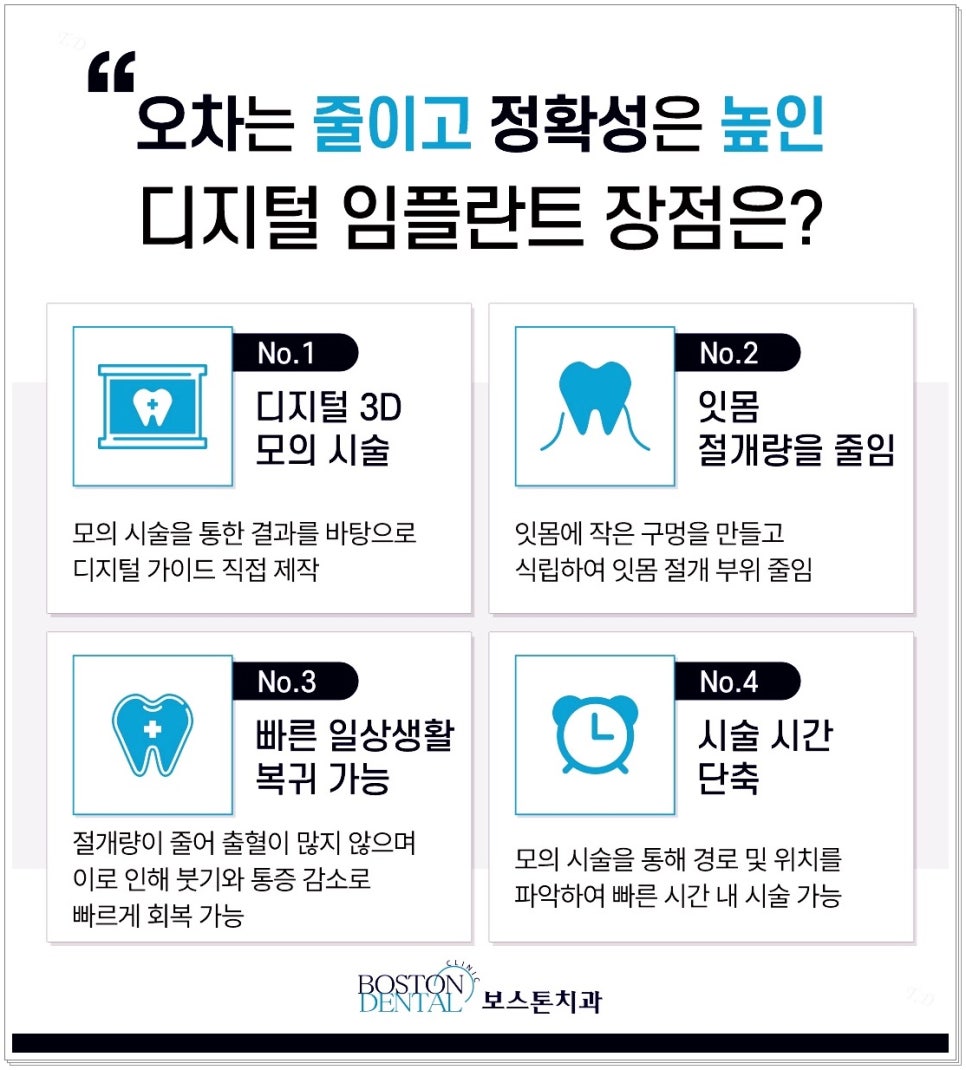 명동치과에서 치아식립 받아 건강을 챙겨요 관련 이미지 4