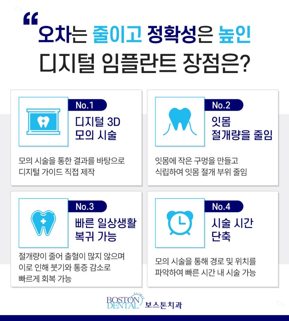 종각역치과 임플란트 정밀 확인 후 식립 합니다. 관련 이미지 3