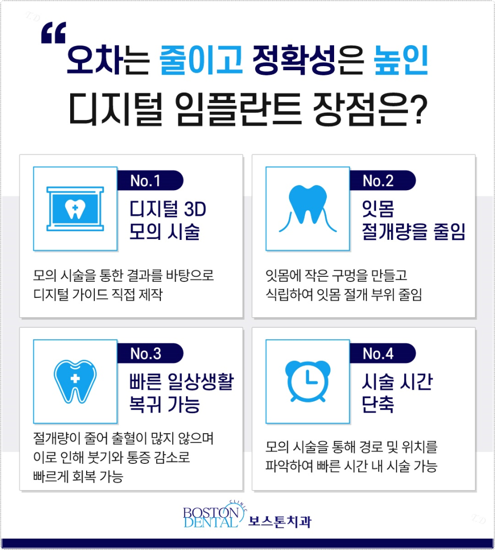 명동치과 친절하며 정성스러운 진료로 관련 이미지 5