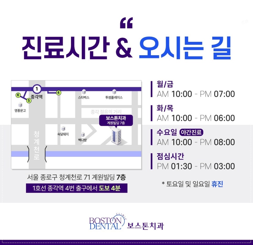 광화문역치과 상실한 치아 바로 해결을 해줘야 하는 이유 관련 이미지 10