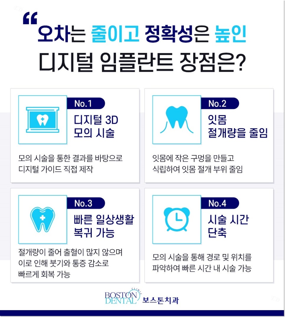 종로구치과 임플란트 하고 끝? 관리까지 잘해줘야 하는 이유 관련 이미지 4
