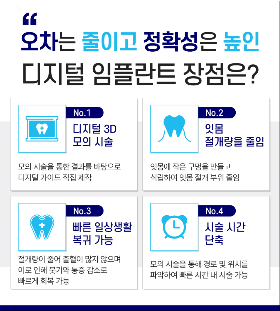 종로치과 임플란트 재식립이 필요하다면? 관련 이미지 4