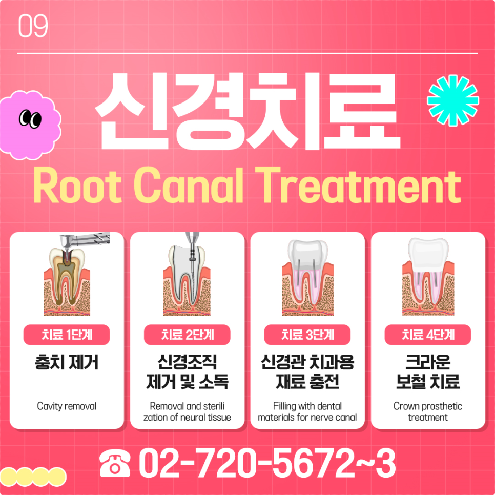 외국인 충치 치료 한국에서 할까 고민 중이라면? 관련 이미지 5