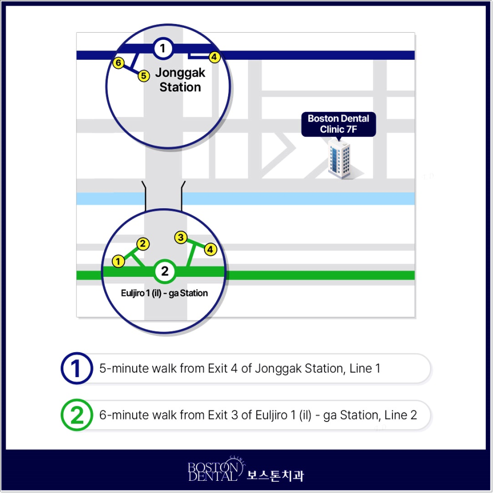 외국인치과 필수 가이드: 한국에서 알아야 할 5가지 핵심 치료 관련 이미지 1