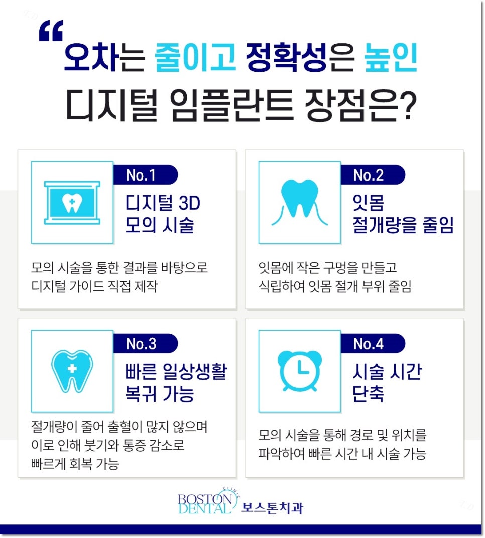 종로치과 임플란트, 누구나 받을 수 있어요. 관련 이미지 4
