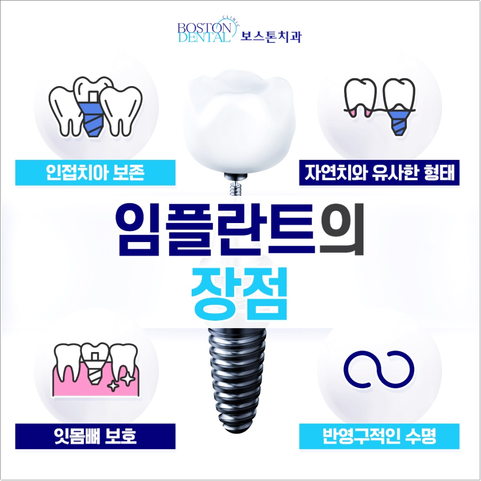 종로3가치과 음식을 잘 씹기 위해서는? 관련 이미지 2