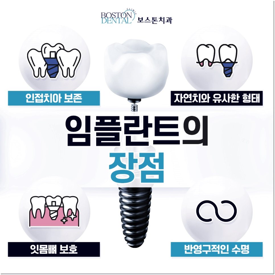 명동치과 임플란트에 대해 하나부터 열까지 관련 이미지 6