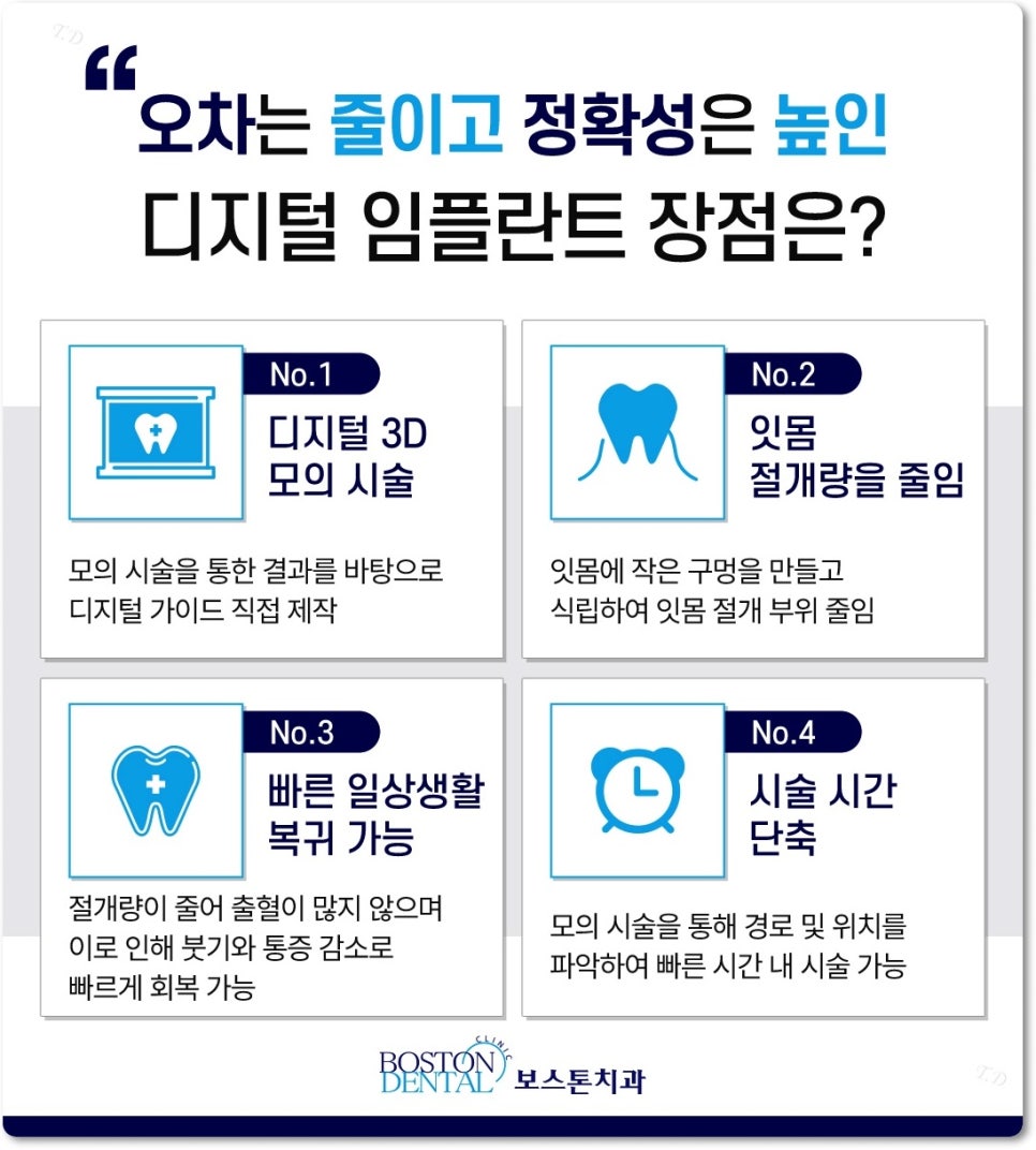 종로구치과 임플란트에 대해서 알고 싶으시다면? 관련 이미지 5