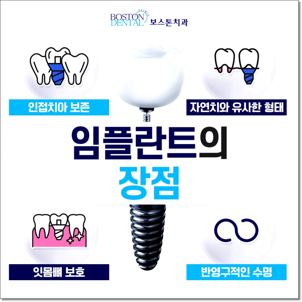 명동치과 치료받은 후 맛있게 식사하세요! 관련 이미지 5
