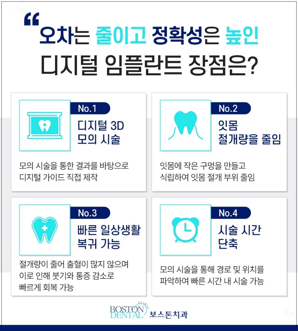 명동치과 임플란트 시술 전 어떤 것이 걱정되시나요? 관련 이미지 4