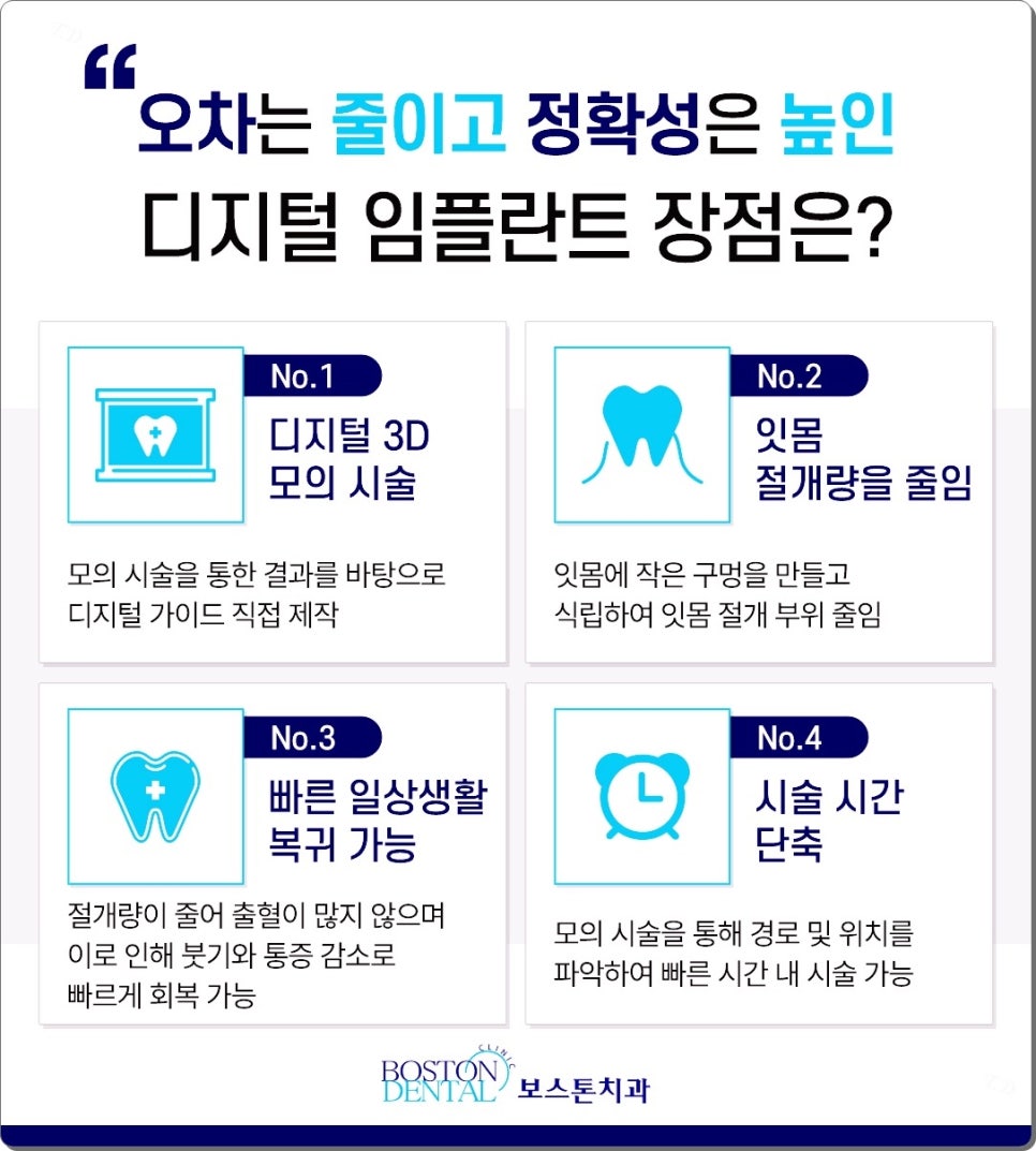 명동치과, 임플란트 치료를 받아야 하는 이유 관련 이미지 4