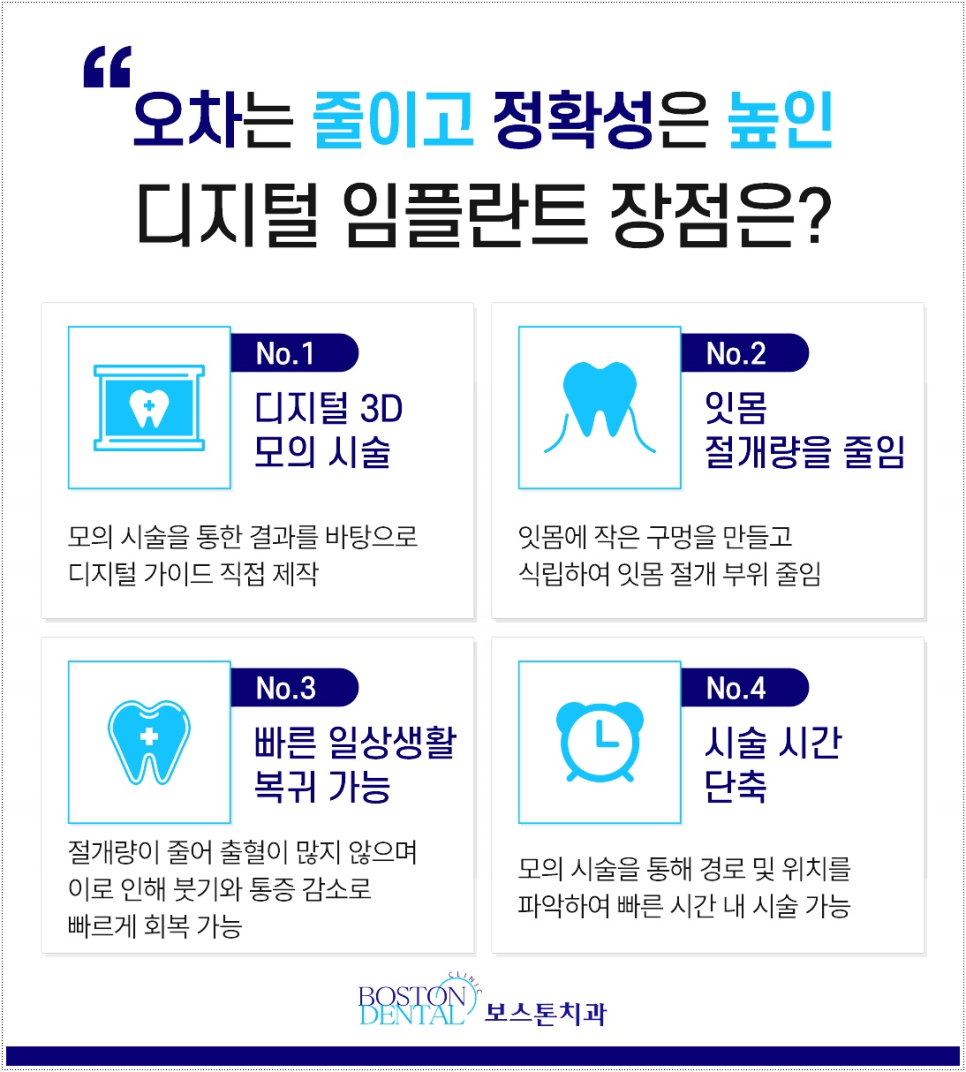 을지로입구역치과 잘 마무리하기 위해서는 관련 이미지 6