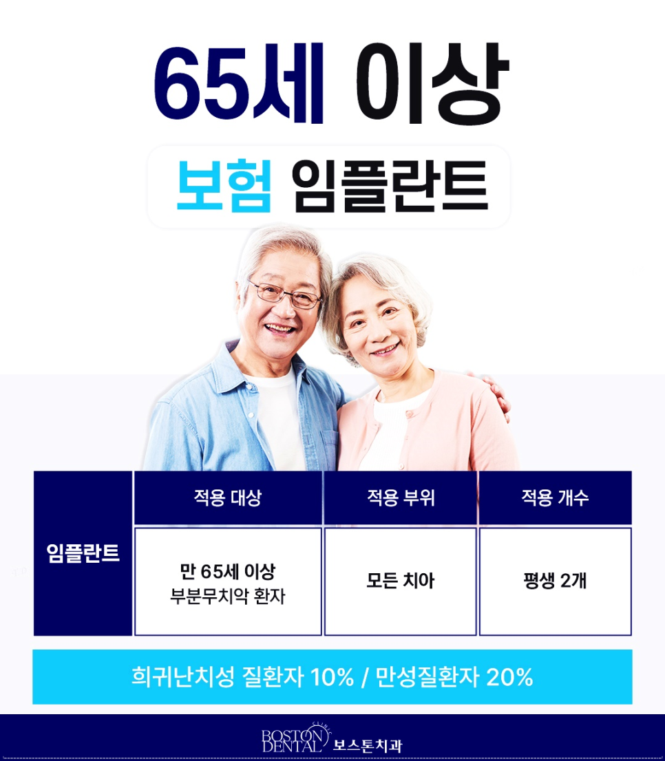 을지로입구역치과 오래 사용 가능한 임플란트 관련 이미지 8