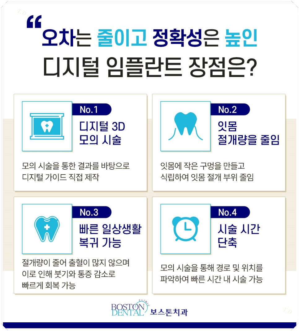 종각역치과 3D 분석으로 확인하고 안전하게 임플란트 식립 관련 이미지 5