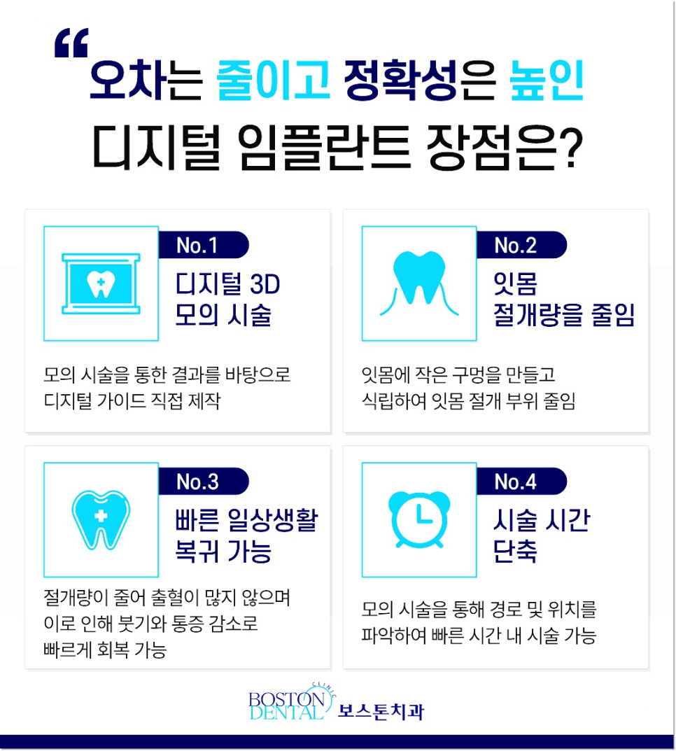 종로야간진료치과 정성스러운 진료를 바탕으로 관련 이미지 5