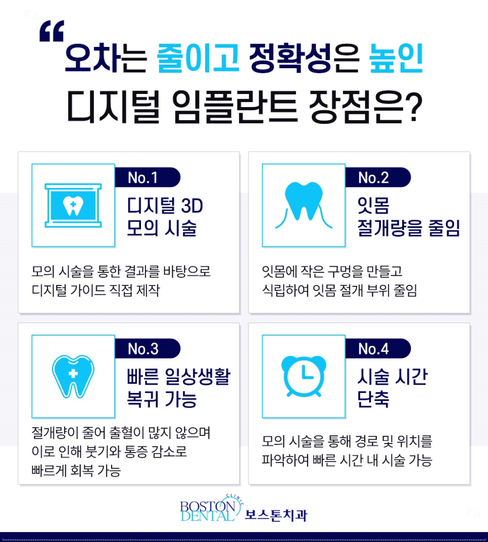 을지로입구역치과 오래 사용 가능한 임플란트 관련 이미지 3