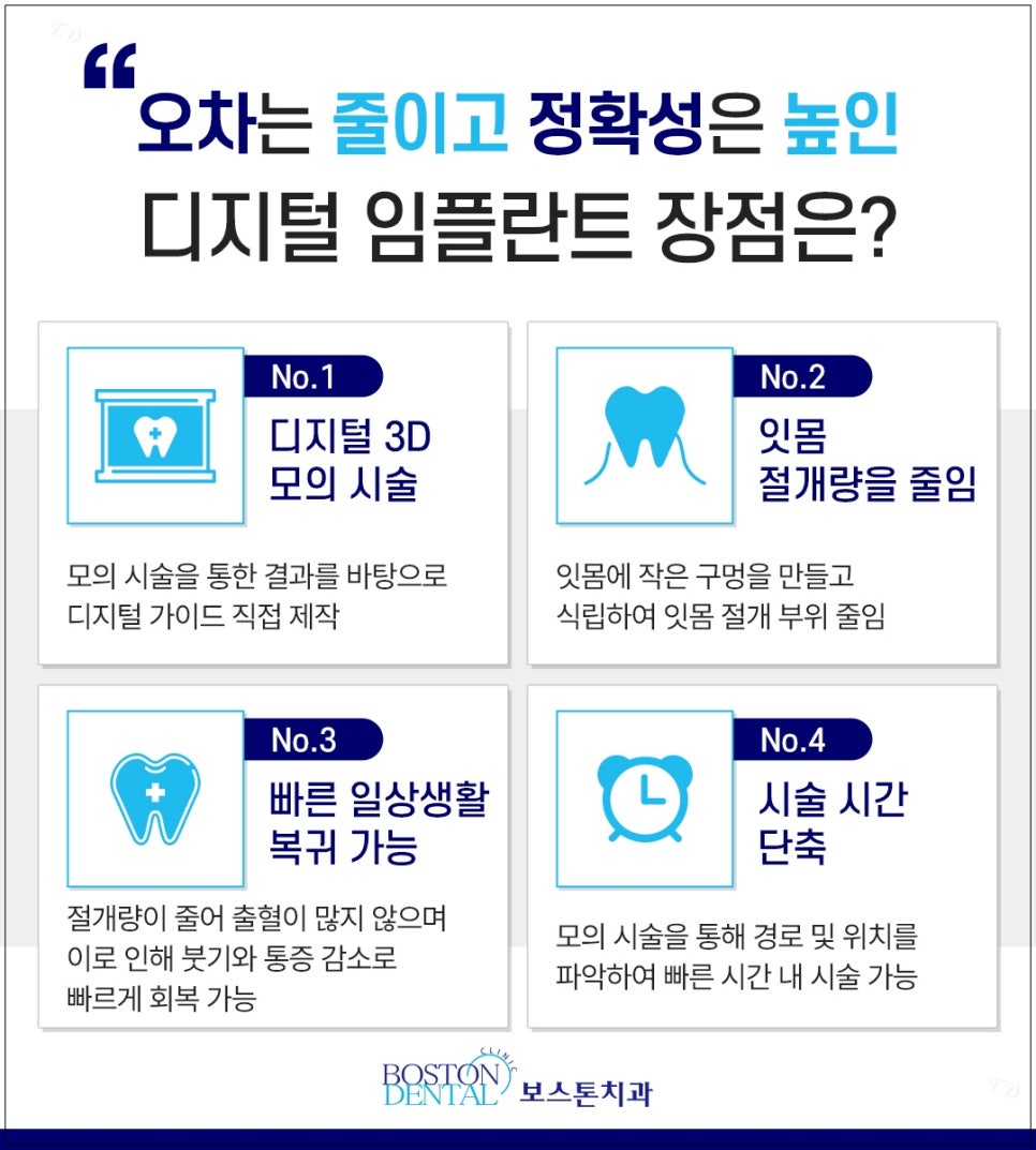 종각역치과 임플란트가 필요한 이유 관련 이미지 5