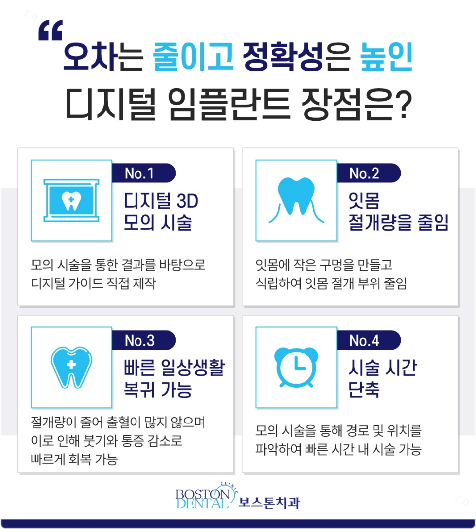 종로치과 임플란트 후 양치질은 더욱 꼼꼼하게 관련 이미지 4