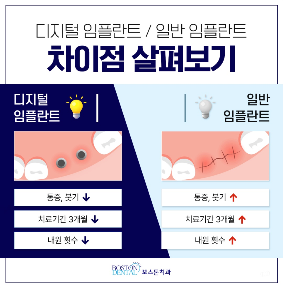 을지로입구치과 따뜻한 마음이 전달되어 감동을 드리는 진료 관련 이미지 5