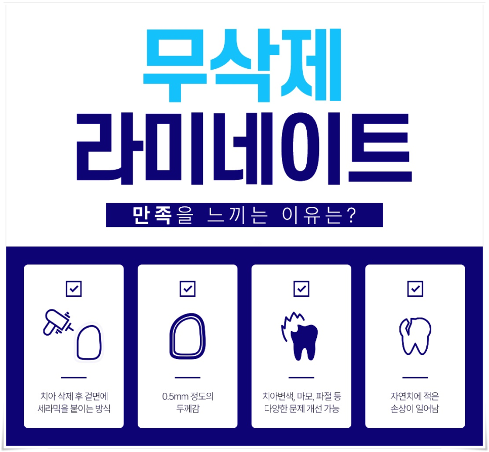 Laminate Veneers Explained by Jonggak Station Dental Clinic: Treatment Duration, Candidates, Benefits, and Everyday Changes image 4