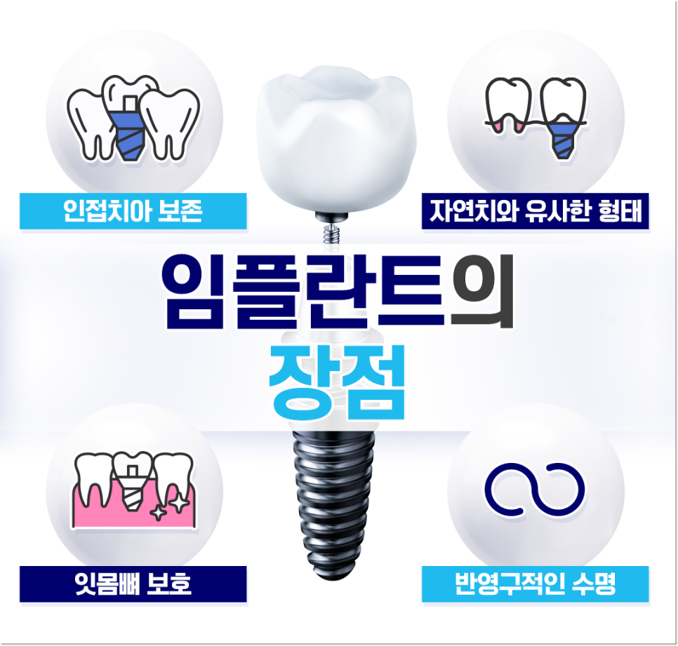 종각치과 너무 많은 치과 치료가 헷갈린다면? 관련 이미지 5