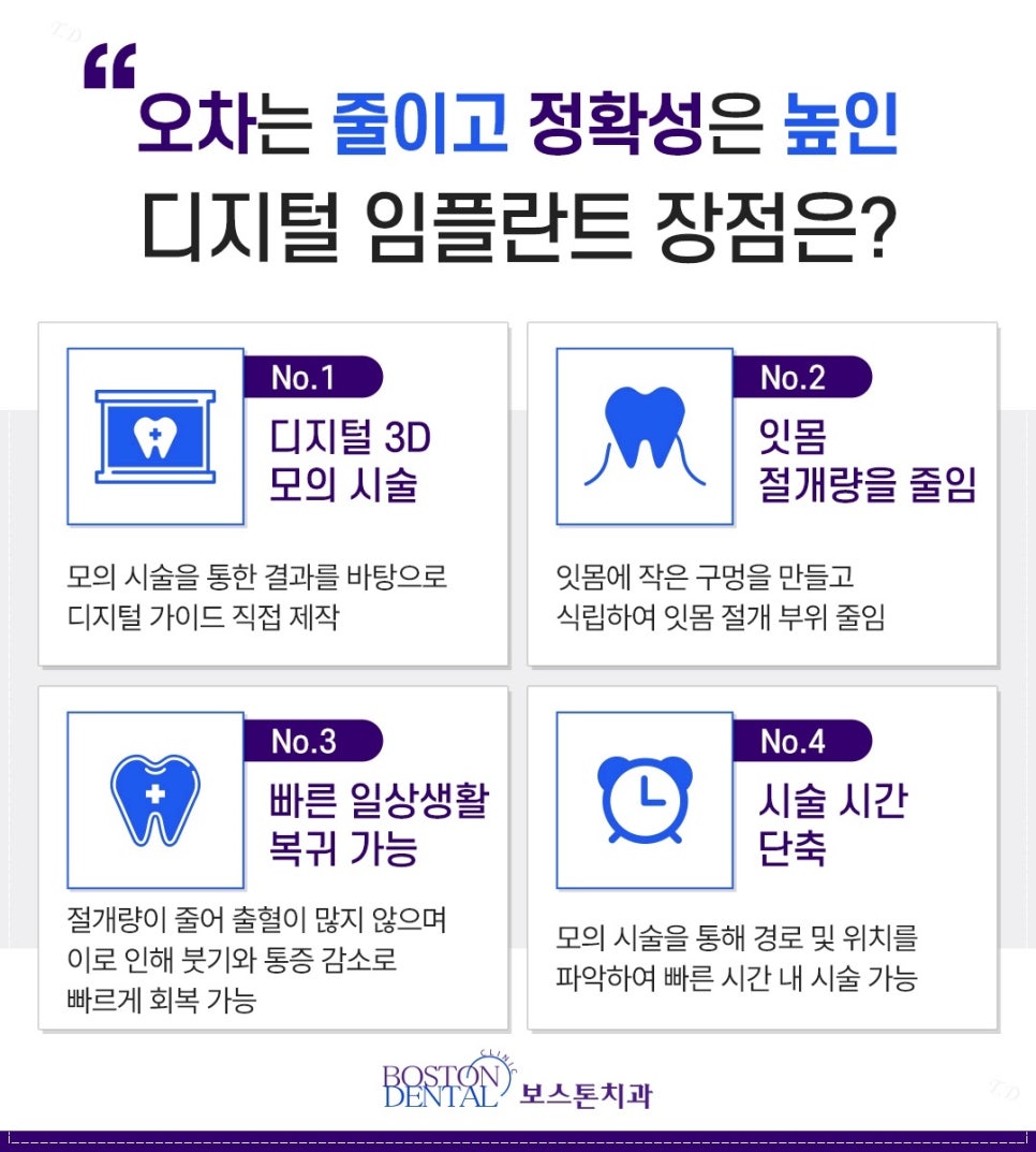 광화문역치과 상실한 치아 바로 해결을 해줘야 하는 이유 관련 이미지 6