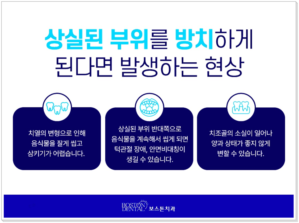 명동치과 저작력을 회복하기 위해서는? 관련 이미지 2