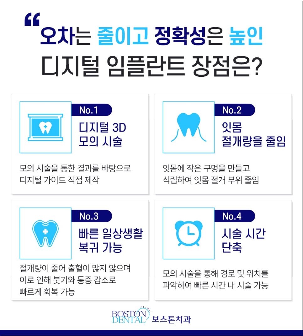 명동치과 임플란트 하기 전 알아두면 좋은 정보 관련 이미지 3