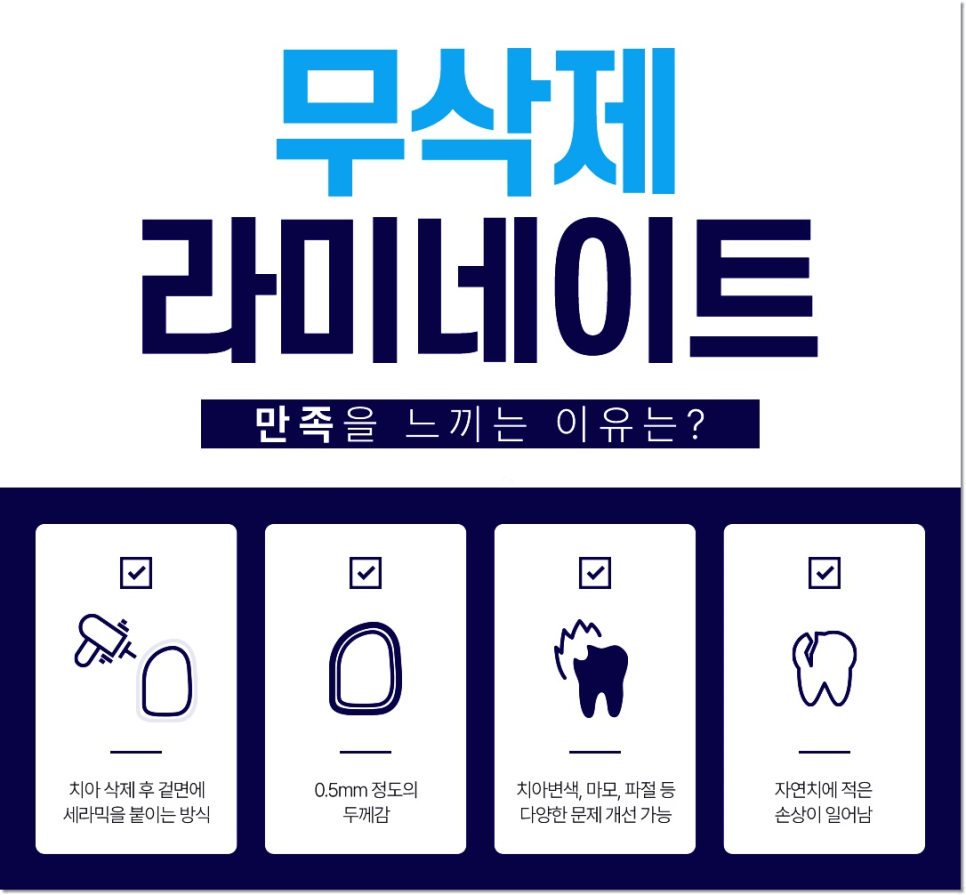 종각치과에서 알려드리는 치아미백과 라미네이트의 숨겨진 비밀 관련 이미지 8