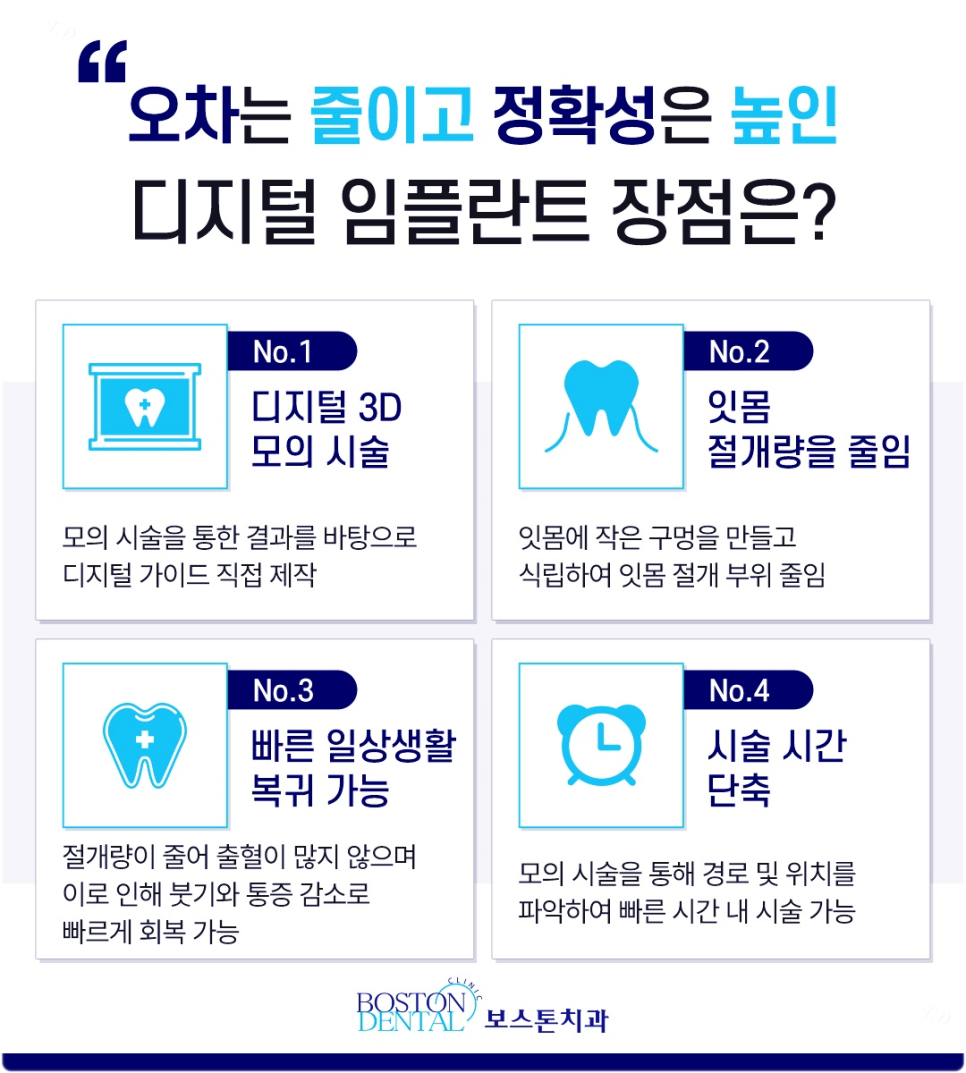 종로임플란트 시술 후 관리가 필요한 이유 관련 이미지 4