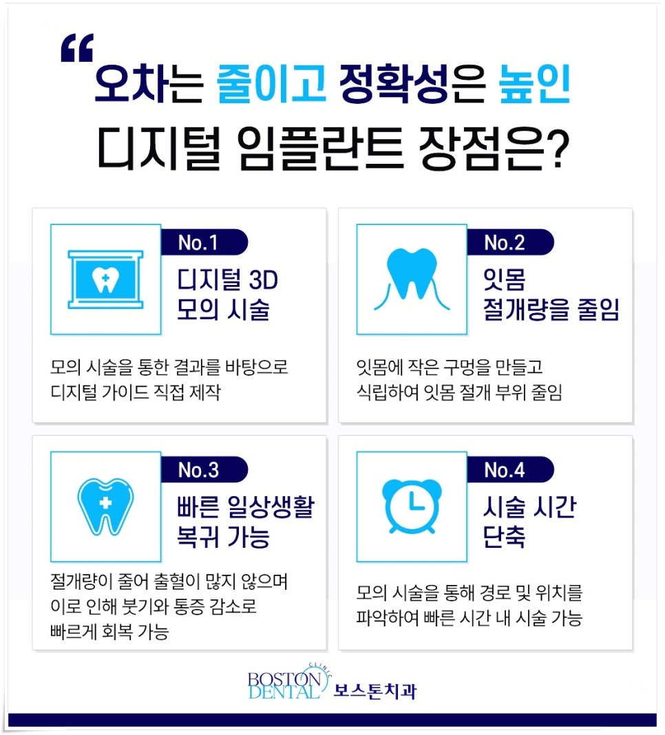 종로치과잘하는곳 임플란트 어떻게 진행이 되는 건가요? 관련 이미지 5
