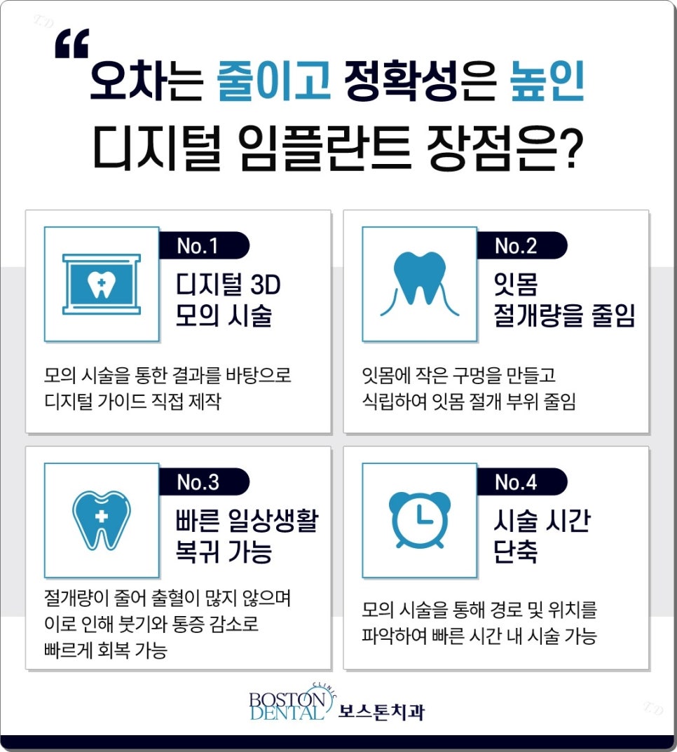 명동치과 임플란트 한 후에 먹는 음식들 관련 이미지 5