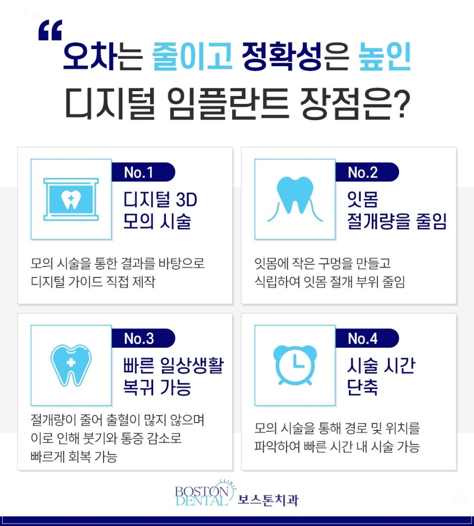 종로임플란트 만족도를 높이기 위해서는 관련 이미지 4