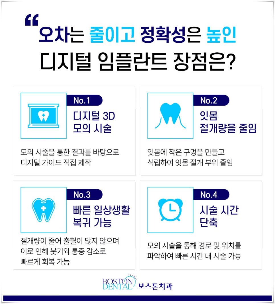 을지로입구역치과 첨단장비를 이용하여 정밀하게 관련 이미지 6